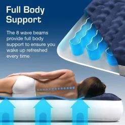 Single Camping Air Bed – Navy/White -Camping Store k6b1114796fb53213063da564356211ca
