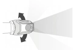 Petzl Tikka Core Headtorch Rechargeable Headlamp Outdoor Light Camping [Blue] -Camping Store kc58267bbb3b3e05d9063ee99ea39021c