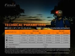 Fenix HM50R V2.0 700 Lumen Rechargeable Headlamp -Camping Store ke4a476c8824da441476917b8633f6a78