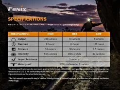 Fenix HM23 240 Lumen AA Powered Headlamp -Camping Store kf87b71278cc5492a8a9652e7258845c9