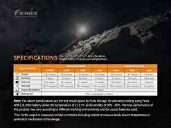 Fenix HM65R 1400 Lumen Rechargeable Headlamp -Camping Store kfca3edc6e8595376ecf2eb351f6a7893